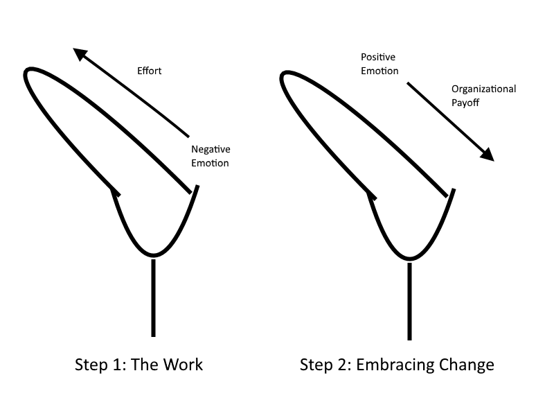 Slingshot-1